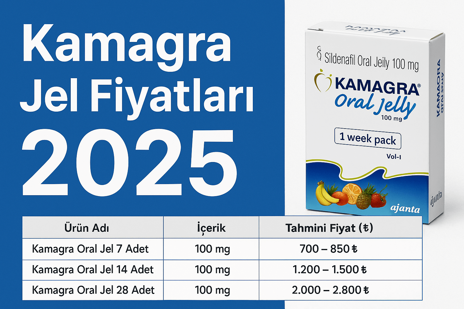 Kamagra Jel Fiyatları 2025 | Orijinal Ürünlerle Güvenli Satın Alma