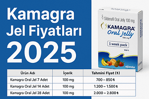 Kamagra Jel Fiyatlari